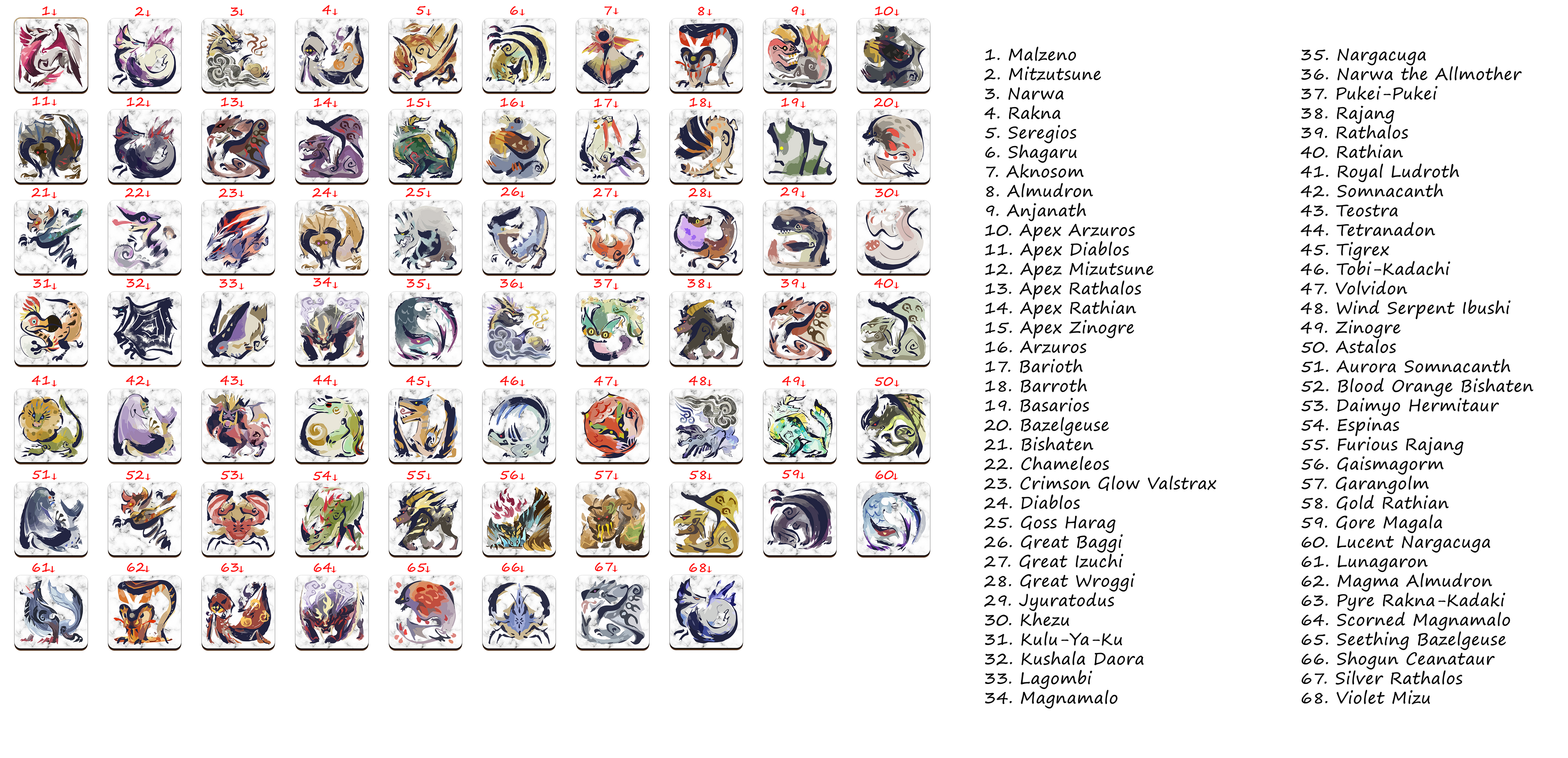 Monster Hunter Rise Coasters