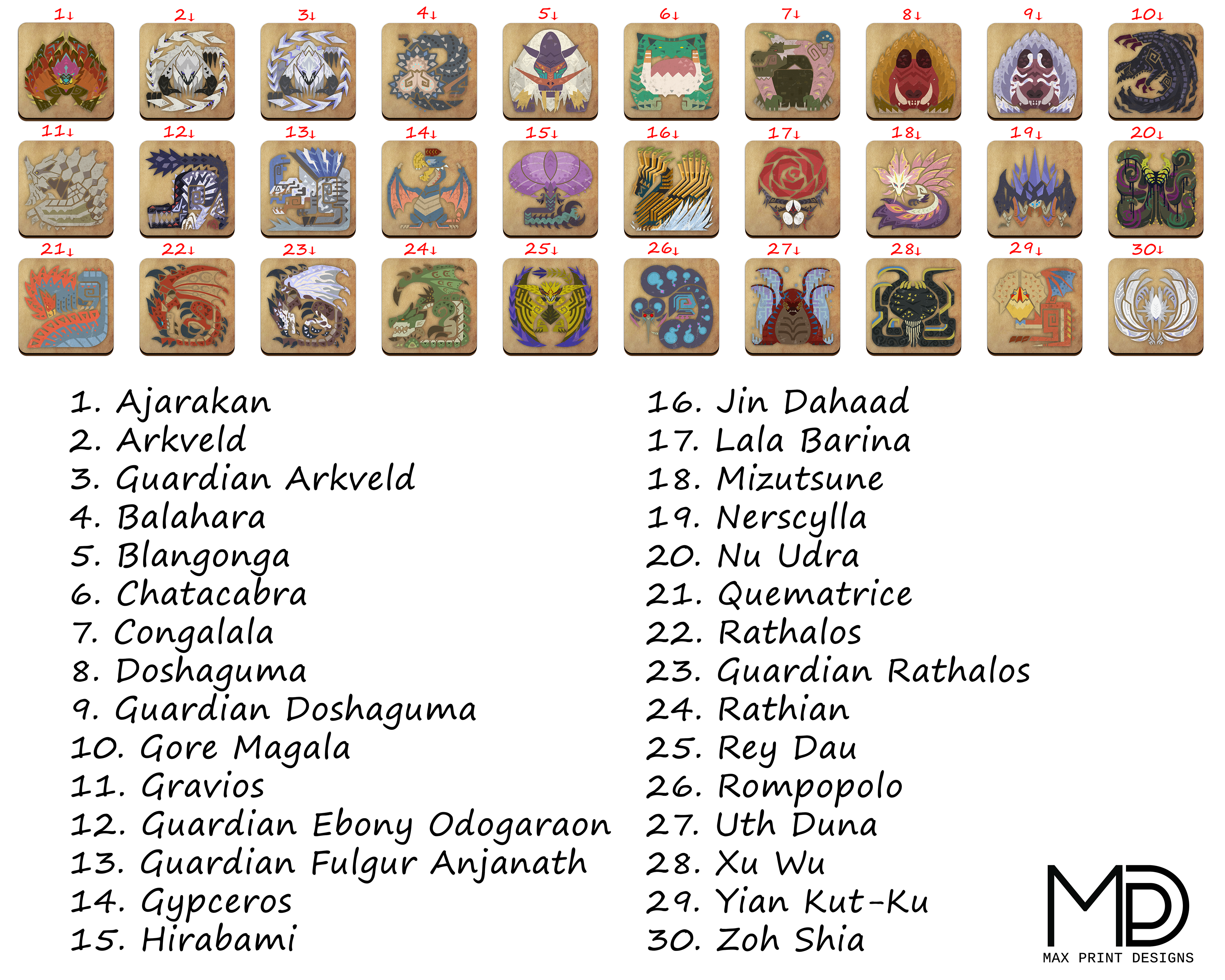 Monster Hunter Wilds Coasters