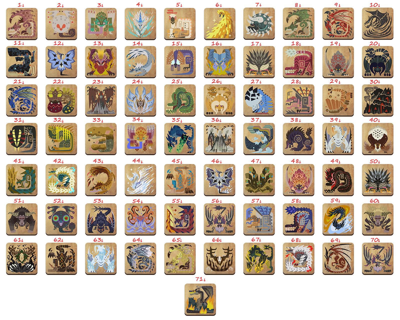 Monster Hunter World Coasters